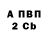 МЕТАДОН VHQ Nadij Shvaukovnuk